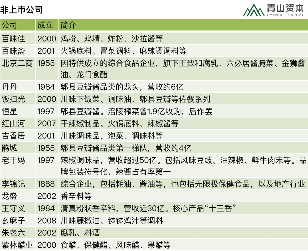 20200304/b2abf2cffb0ffc02d978bbcfff671678.png