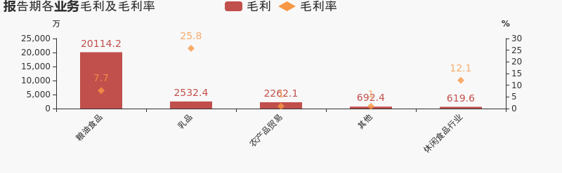 20210403/0e5192e58338d9eeaa48270633e89115.png
