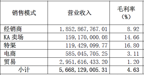 20210403/dd5f9e96d25907c8d752d6b9e2cee683.png
