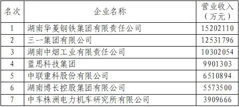 20211221/4f43f41389b6193133bcdc824c3fe9fa.png