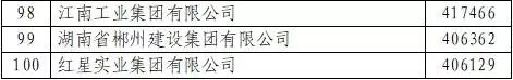 20211221/7fcc67e7ee20859d4e18132a59aafe32.png