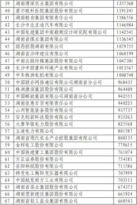 20211221/ff927759d9db75a0c4aeb18f1bb1ccf1.png