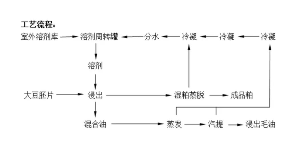 20220316/ee785a6f46bc221dae89d51a45c13e4f.png