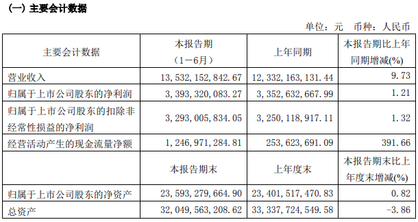 20220829/a29867d14aa58d321ab1fcf1d2534ccf.png