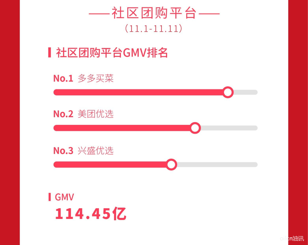 20221115/350dfc3406011c2f2f64135b28733eb3.png