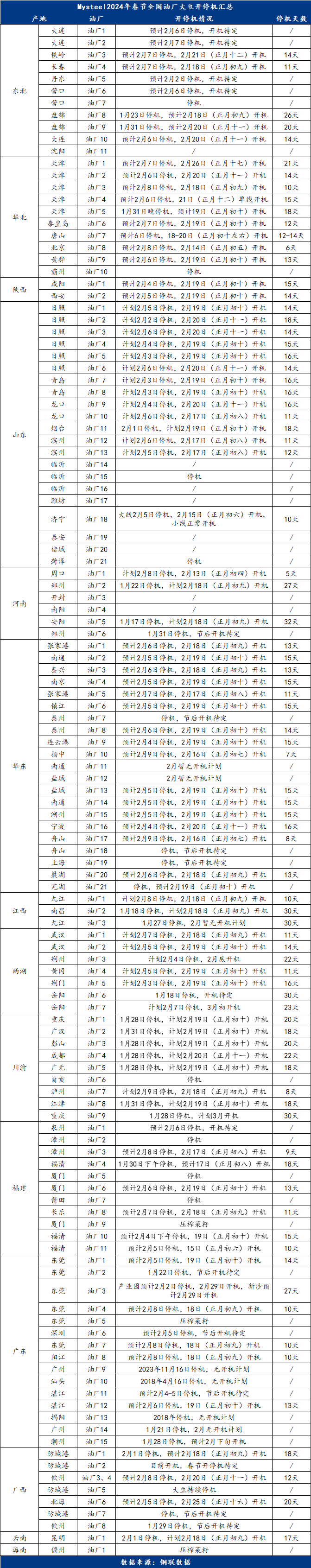 20240201/a69b176daefaf23043d47ea6caa08a08.png
