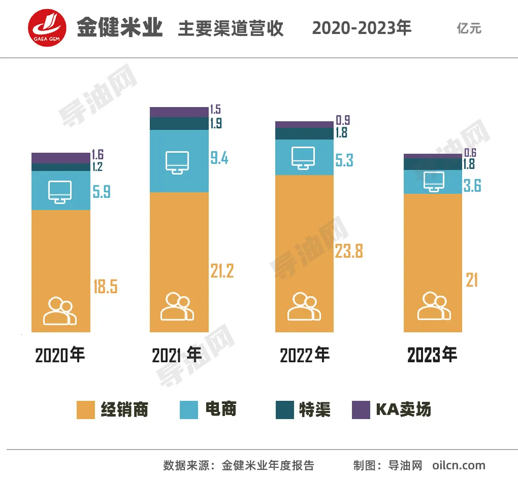 20240401/08f08c41c80561b11beae2d5cbe7c6cc.png