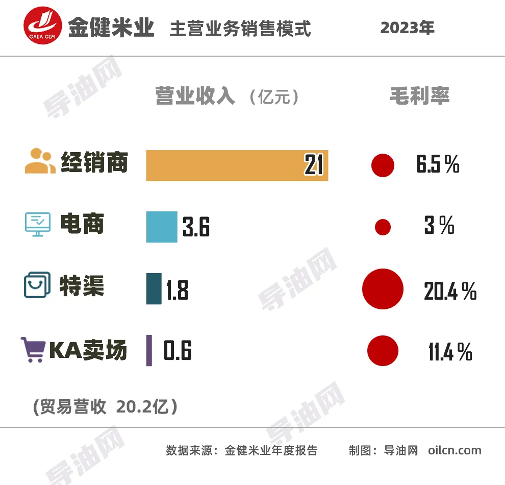 20240401/c4b73792cab878e2554675c78e444454.png