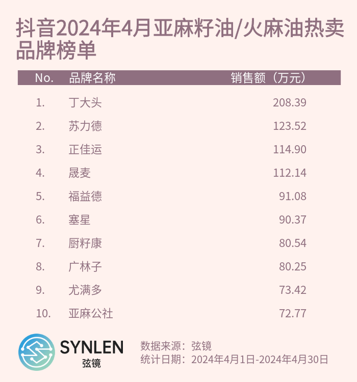 20240604/36609c7991d67dab18c90e63a832cdcb.png
