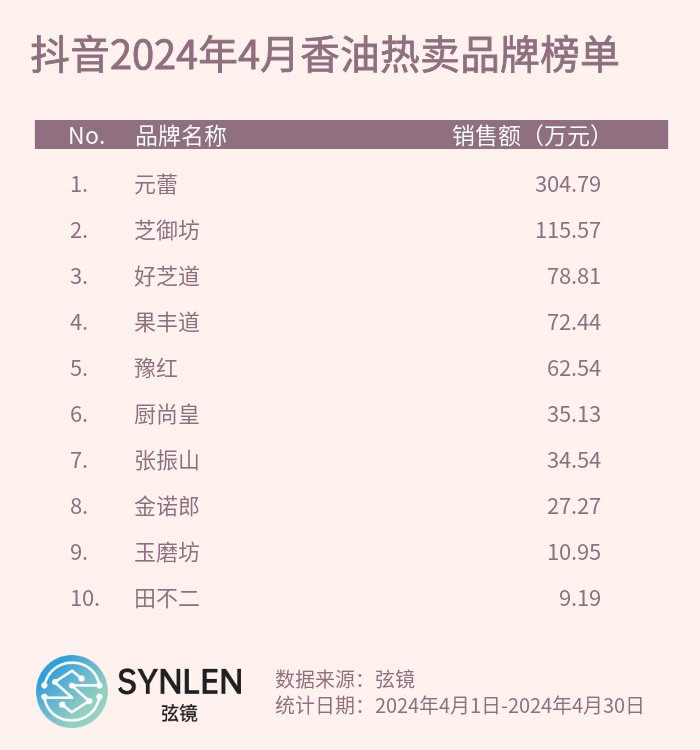 20240604/45e34278adfeb53f6dfb3896e6ef52ea.png