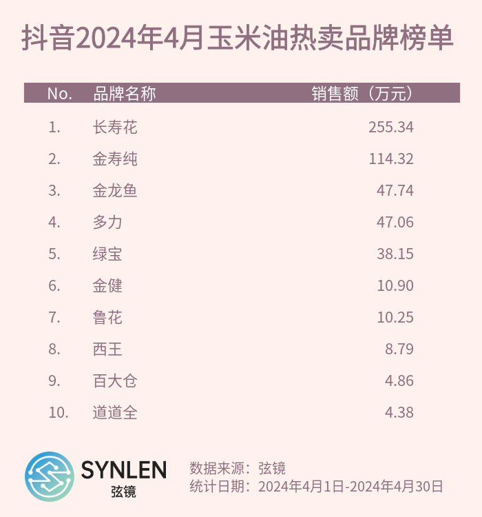 20240604/5011fbcbfd4e9037f68fc96e2fa23cd2.png