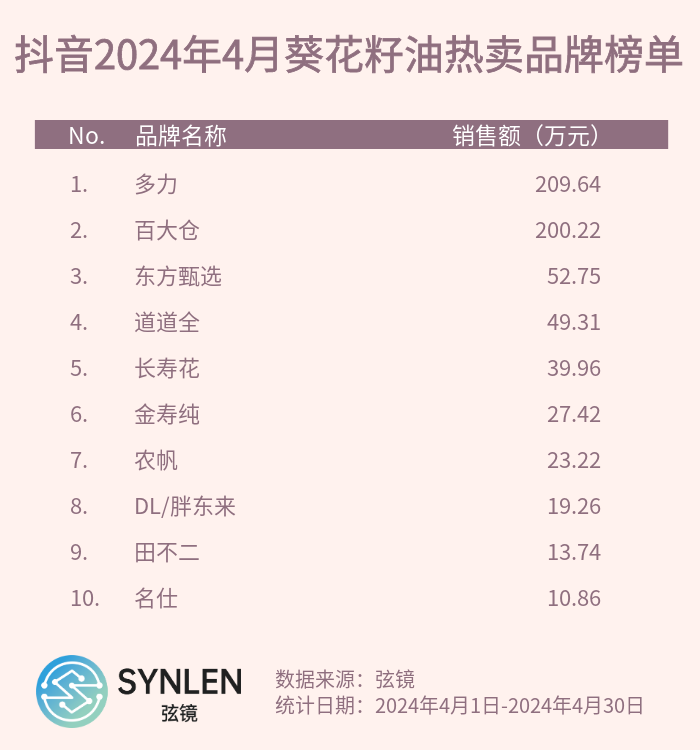 20240604/d11045a80144f348076977cd1853b7bc.png