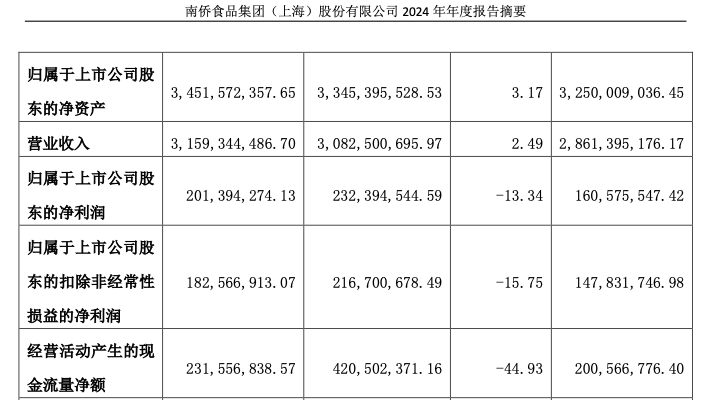 20250311/ed705f5d0732cd5a6c647259ec21d322.png
