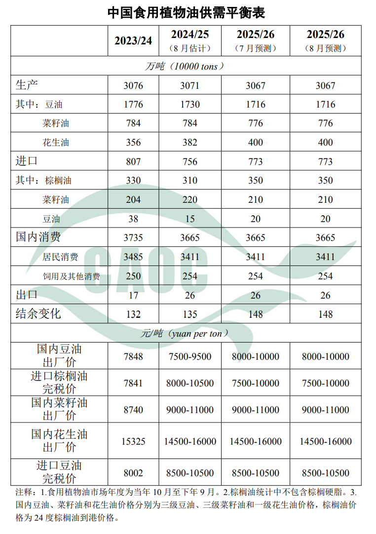20250813/decd43b3d618eb9304d9499db07ef006.png
