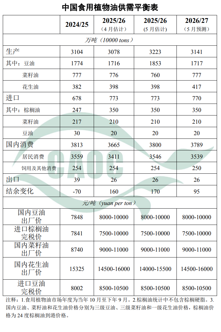 20260513/87f4a6336e04e264f277fe2c1861eec7.png