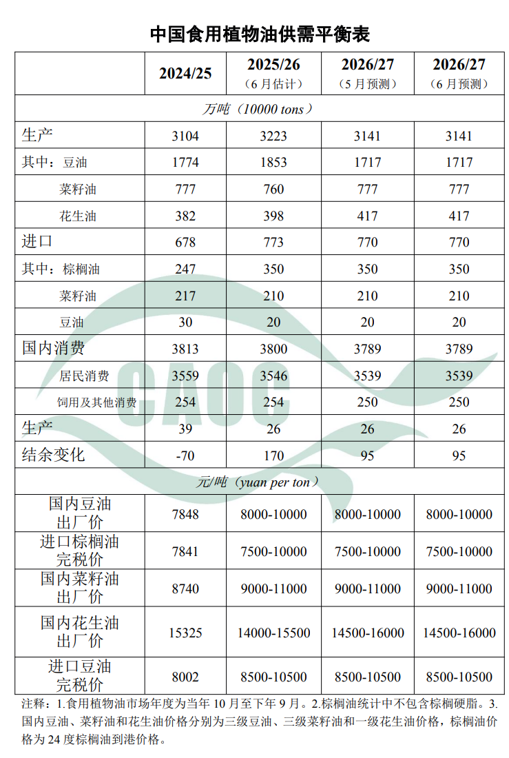 20260611/e851ab81cff5729822d2c68c52a3368c.png