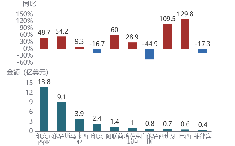 20260622/8d4608db26dabb1776943236eb1ed3ab.png
