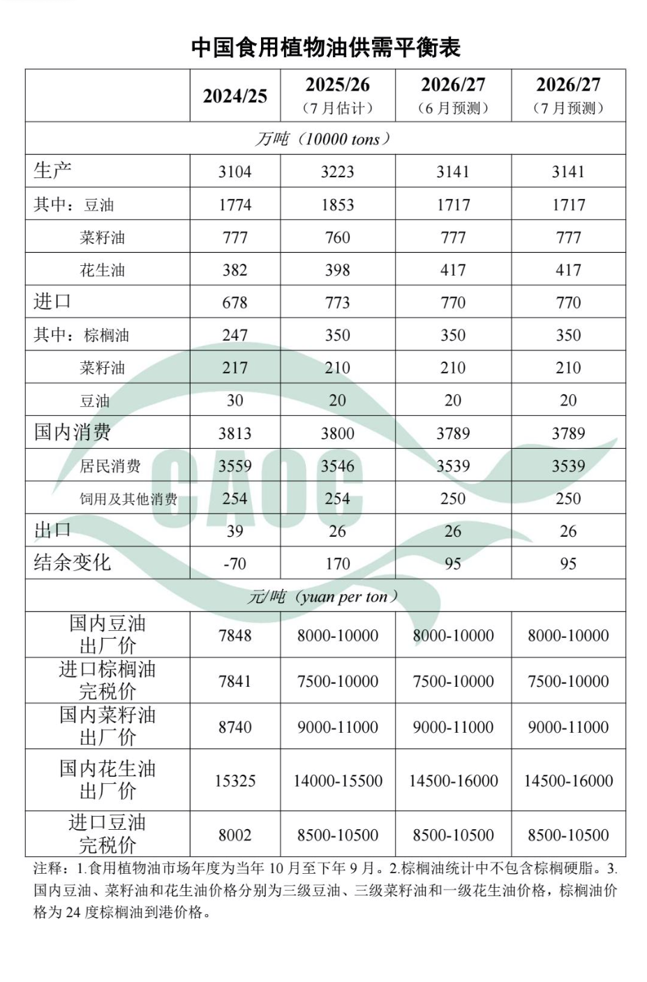 20260710/ef503c84aaf86f06ccf625d1874f3096.png
