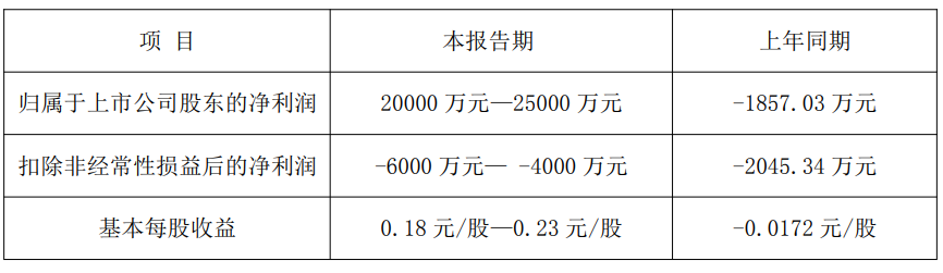 20260714/4b70b865e818c8ef967198d29421cace.png