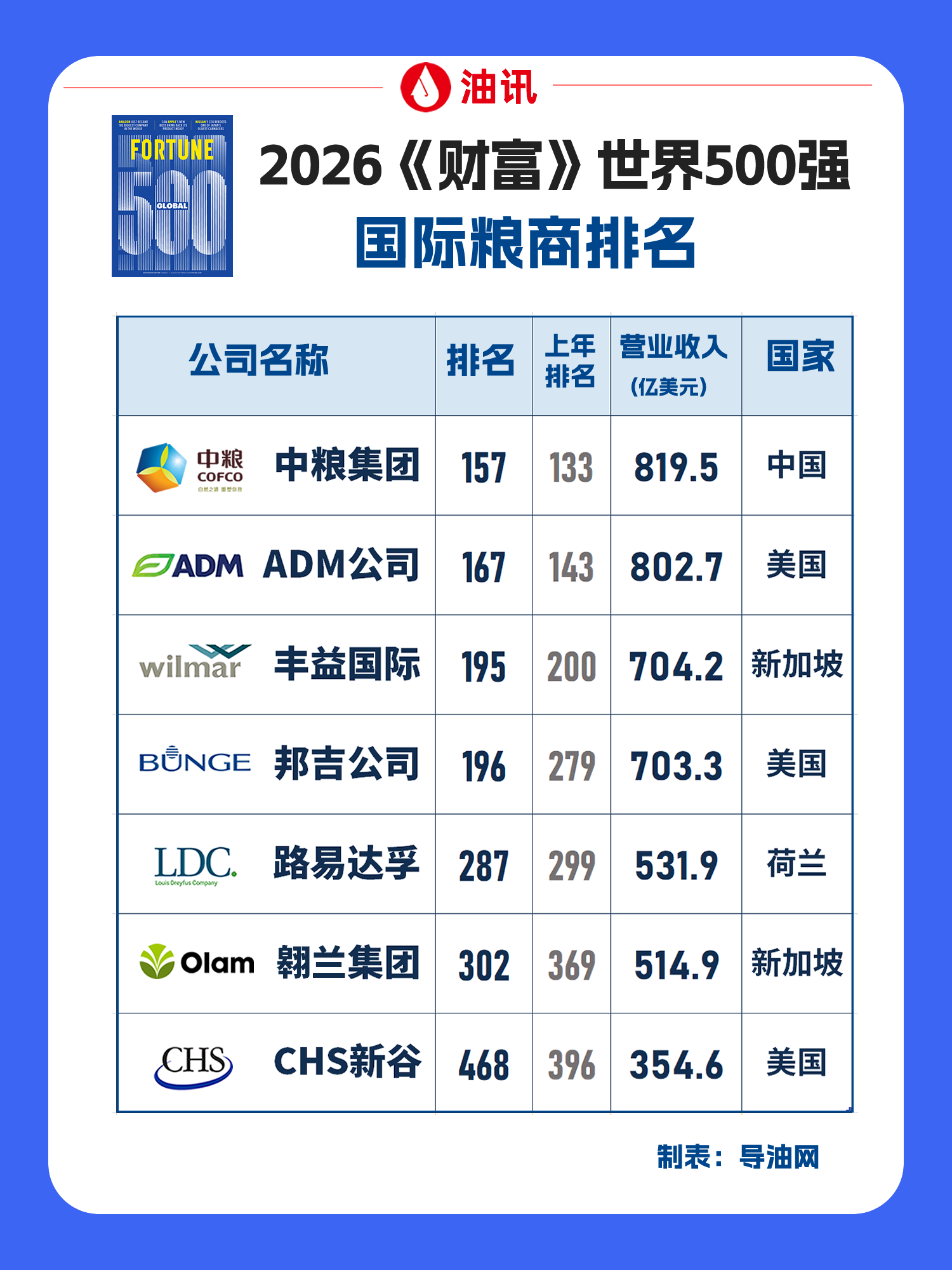 20260729/5338e0526bacff50255e63703270c8ec.png