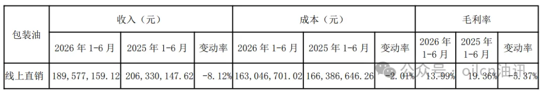20260807/18cbdc31d04c041439cbfaa297ee3bf8.png