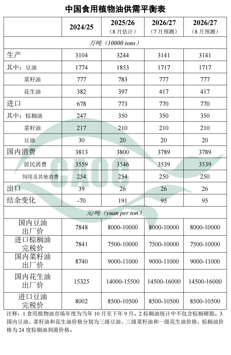 20260813/72453caa3c91cd8e6cabae13104b0371.png