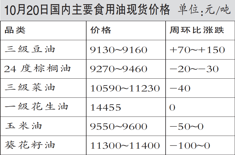 20261022/dfa9cfec5cf82ecf6f469195609e353b.png