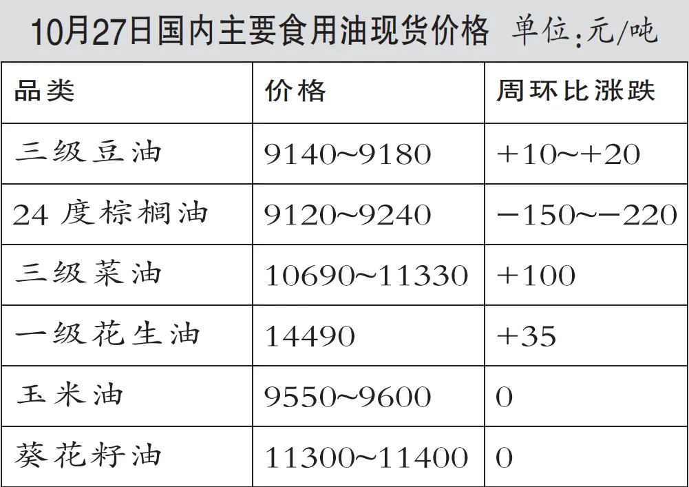 20261029/cce8e16c36d22f77a9b01e45100e227c.png