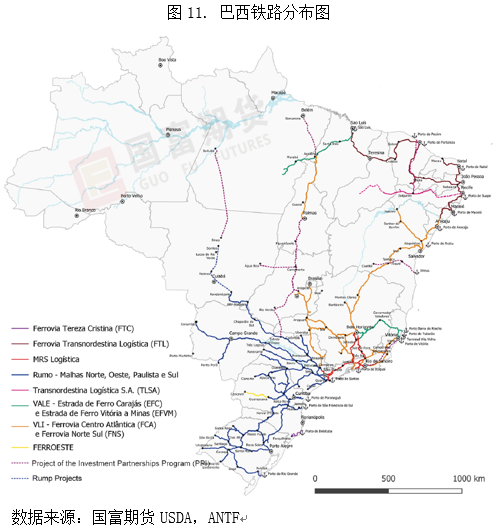 巴西大豆出口创纪录,大豆究竟如何运到中国?